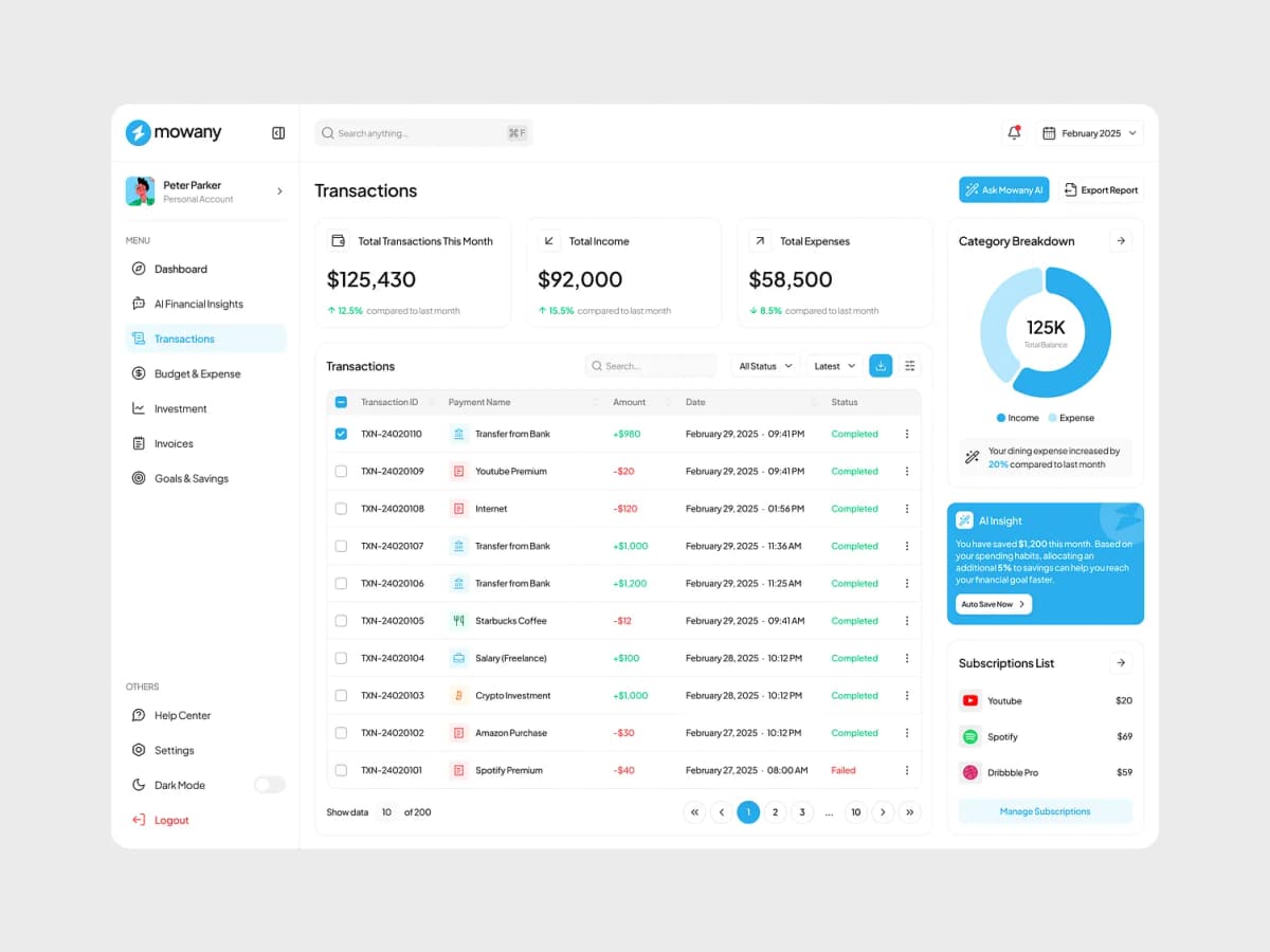 Financial Dashboard